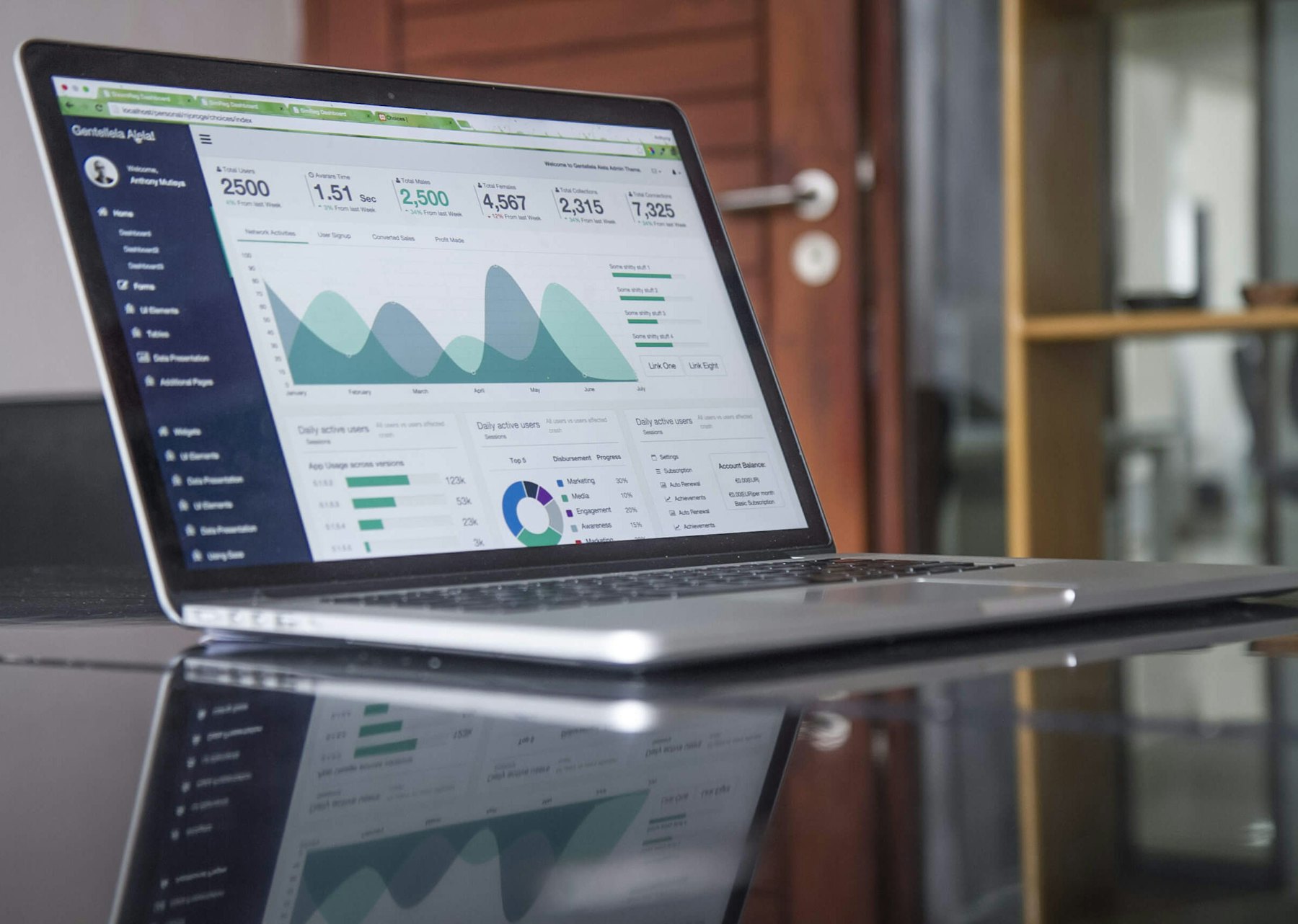 Laptop showing analytics charts and performance data