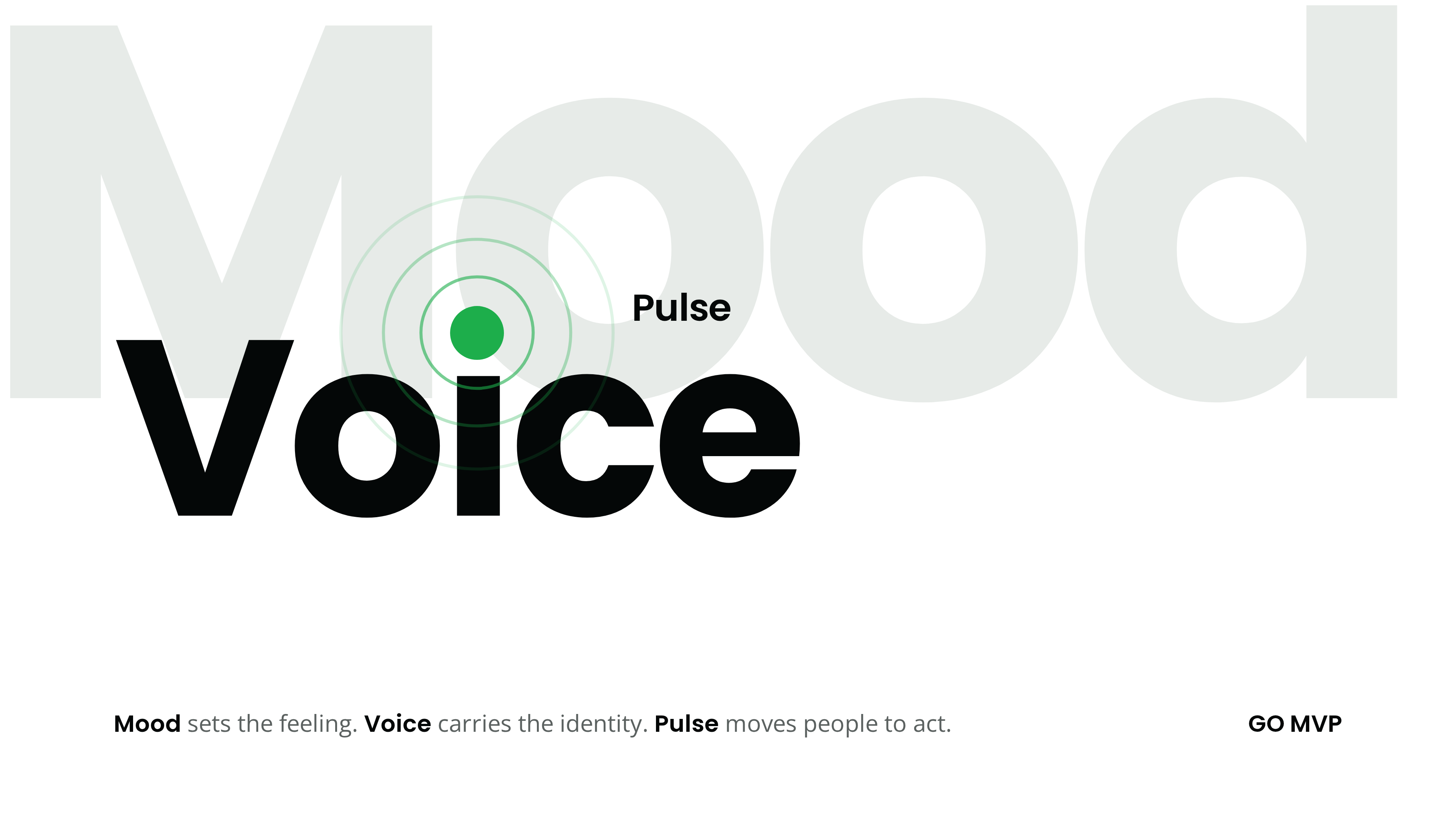 Mood, Voice, Pulse — Mood sets the feeling, Voice carries the identity, Pulse moves people to act