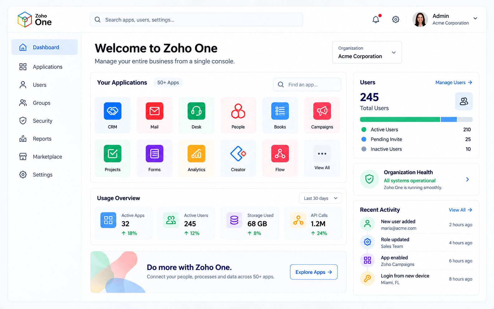 Zoho One admin console managing every app and user