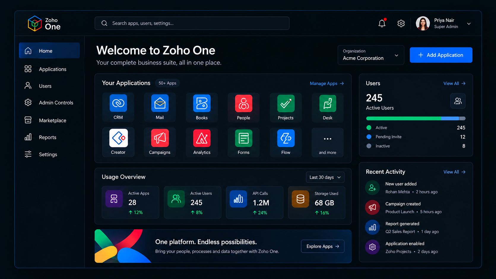 Zoho One dashboard with every connected app