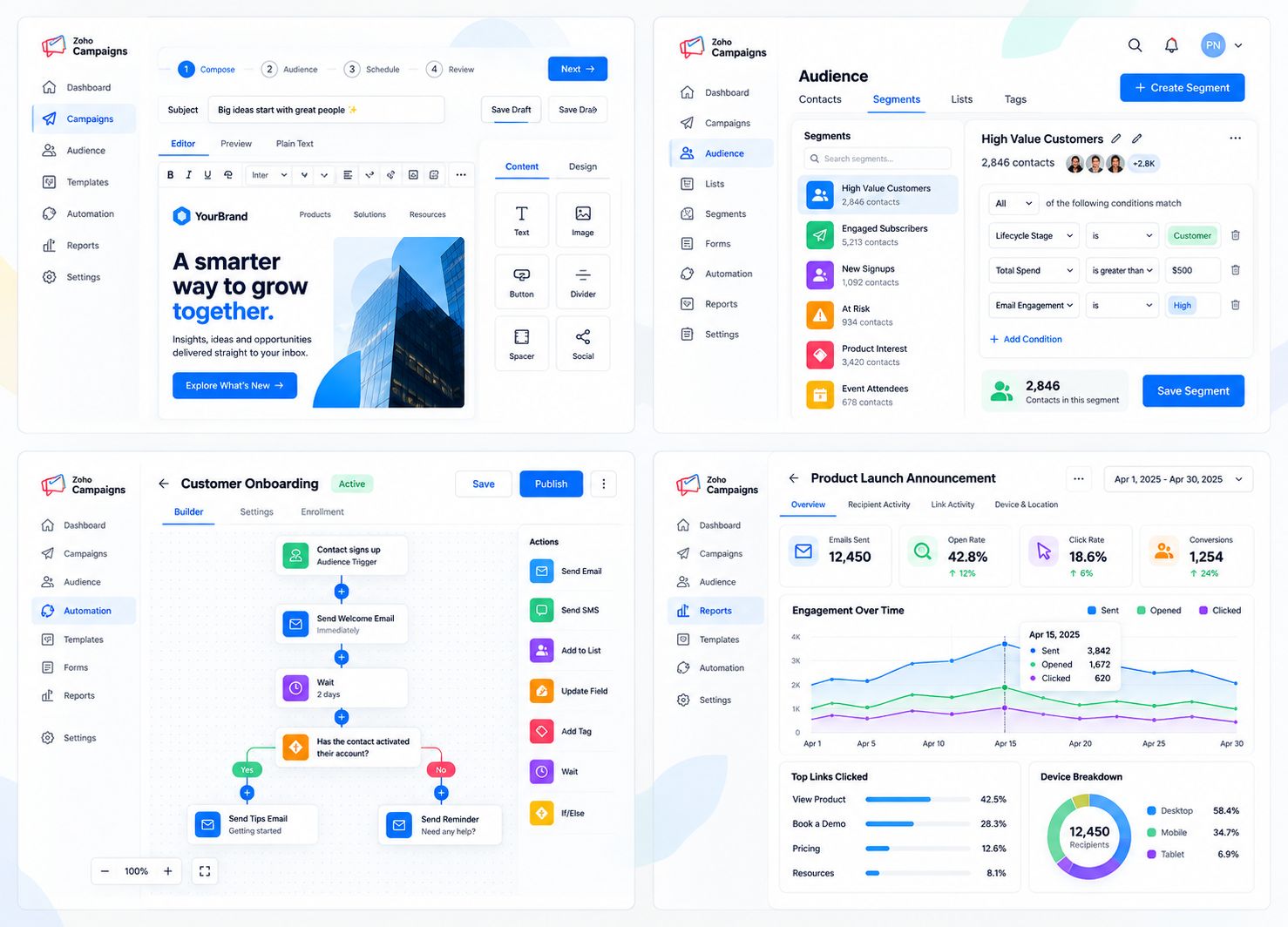 Zoho One app launcher showing every connected app