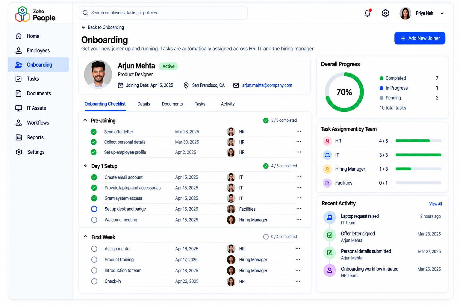 Onboarding checklist with tasks by team