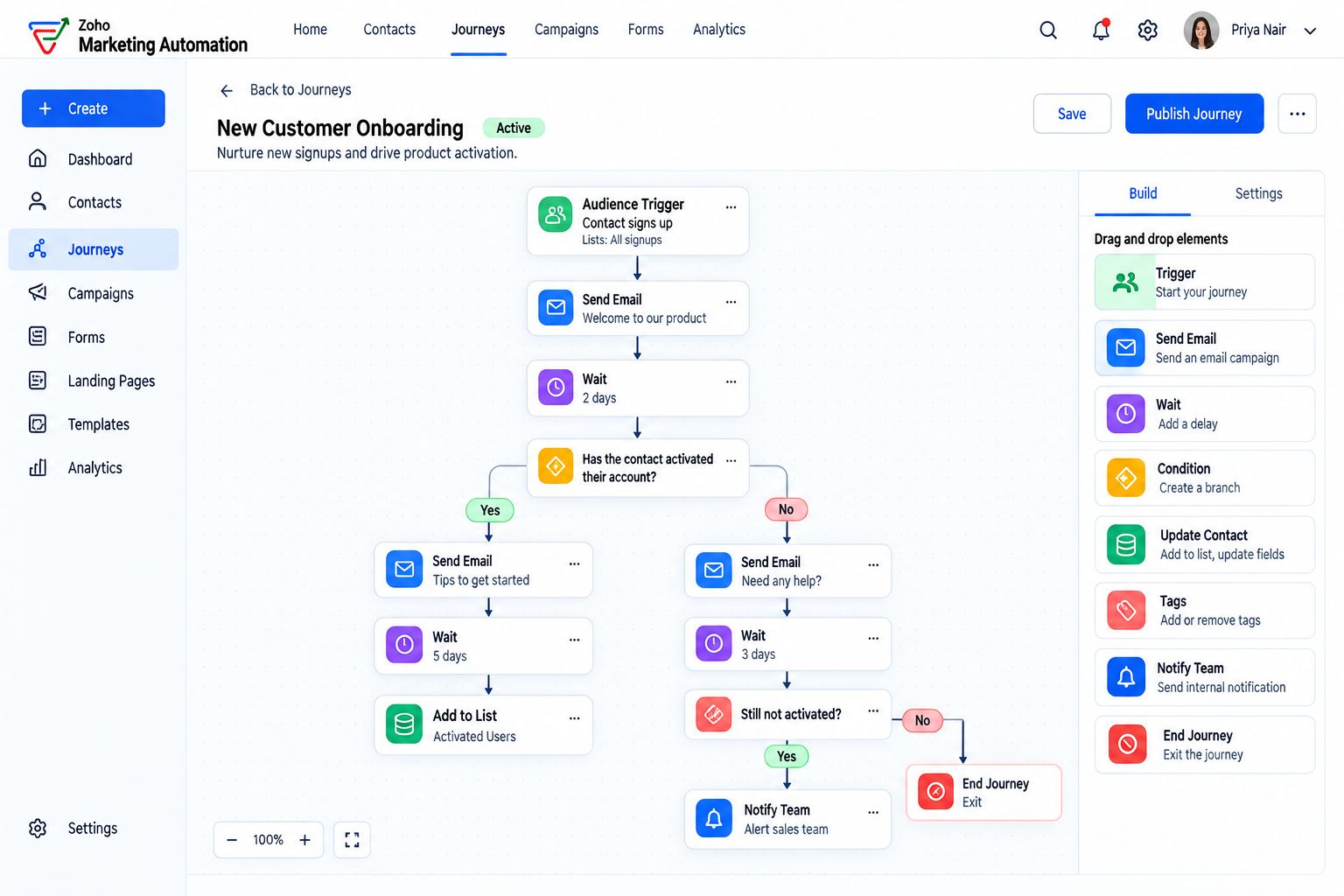 A nurture journey being built in Zoho Marketing Automation with emails, waits and branching conditions