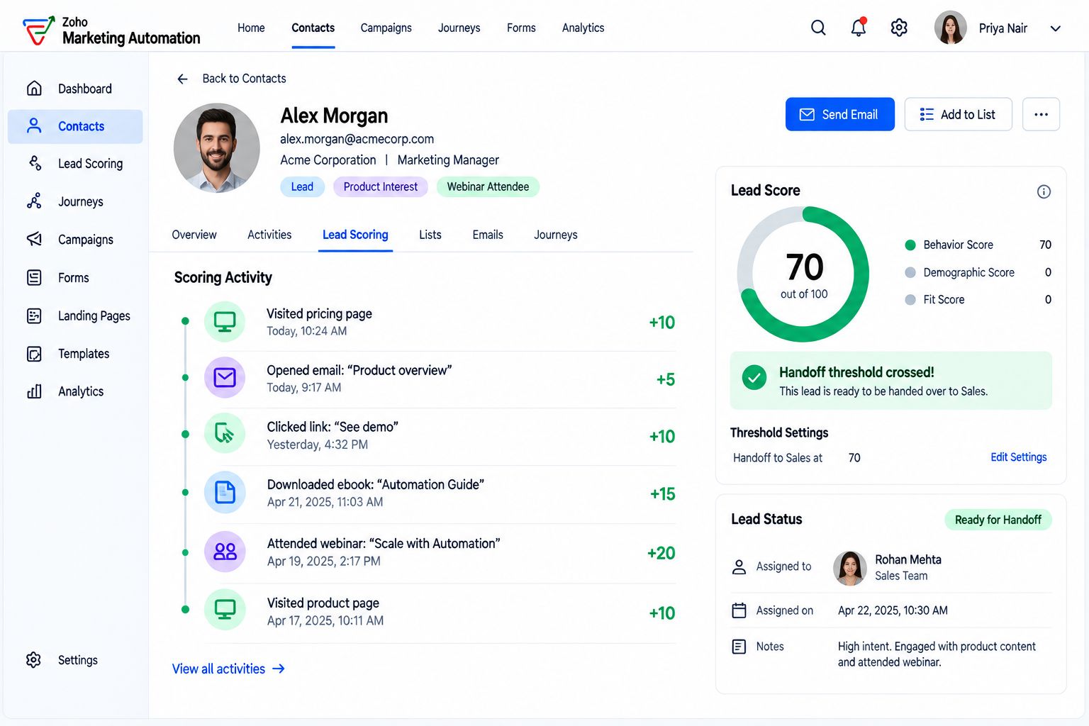 A lead score crossing the hand-off threshold in Zoho Marketing Automation