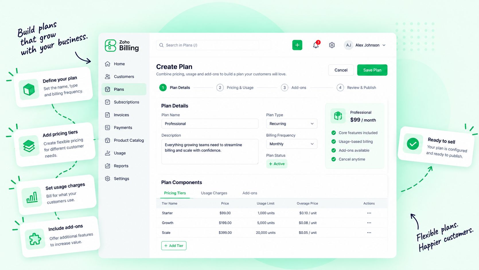 A subscription plan in Zoho Billing