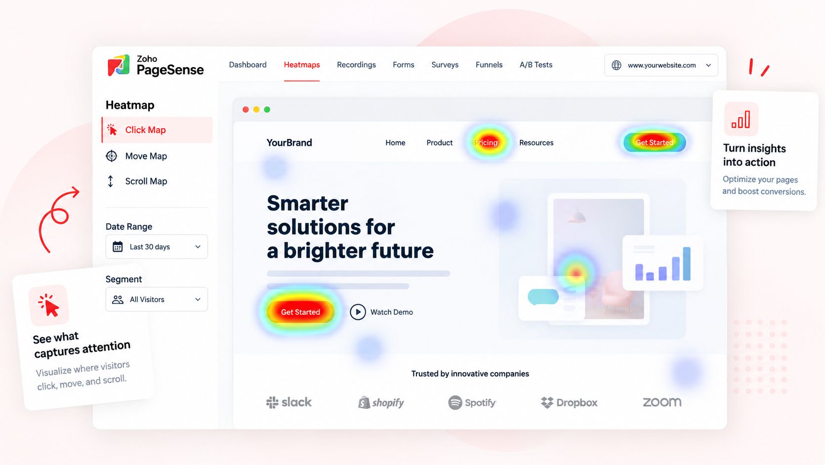 Click heatmap overlaid on a live page