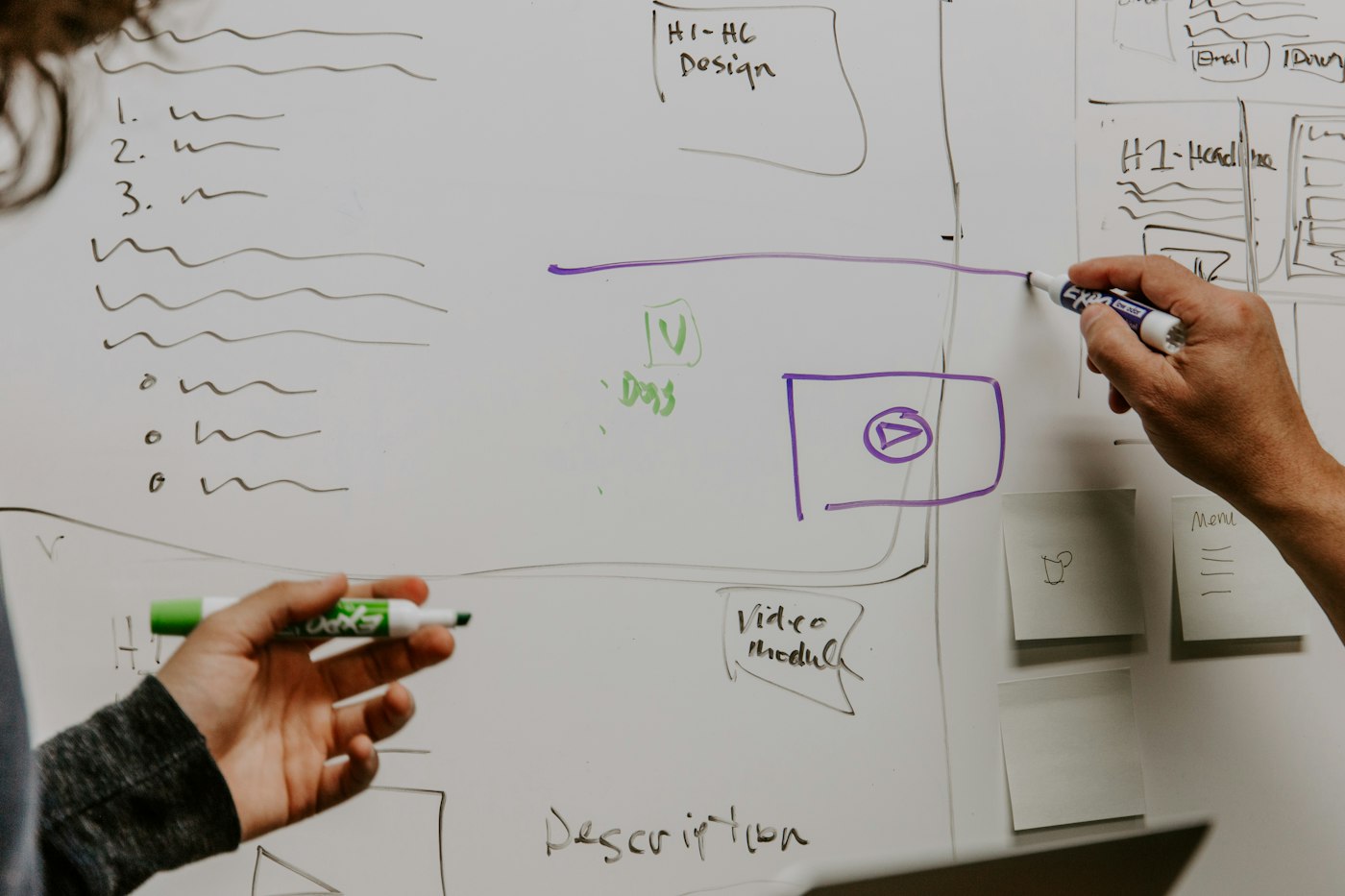 Marketing team planning a campaign