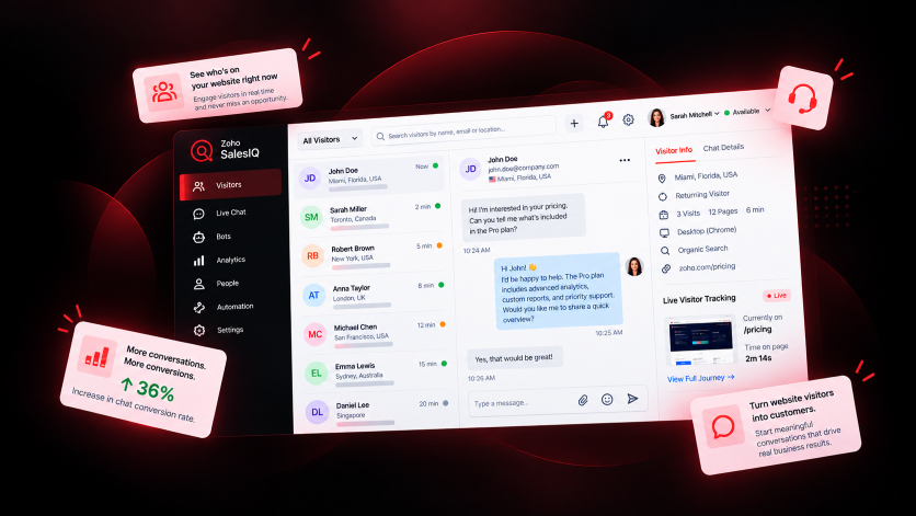 Zoho SalesIQ live chat console with visitor insights