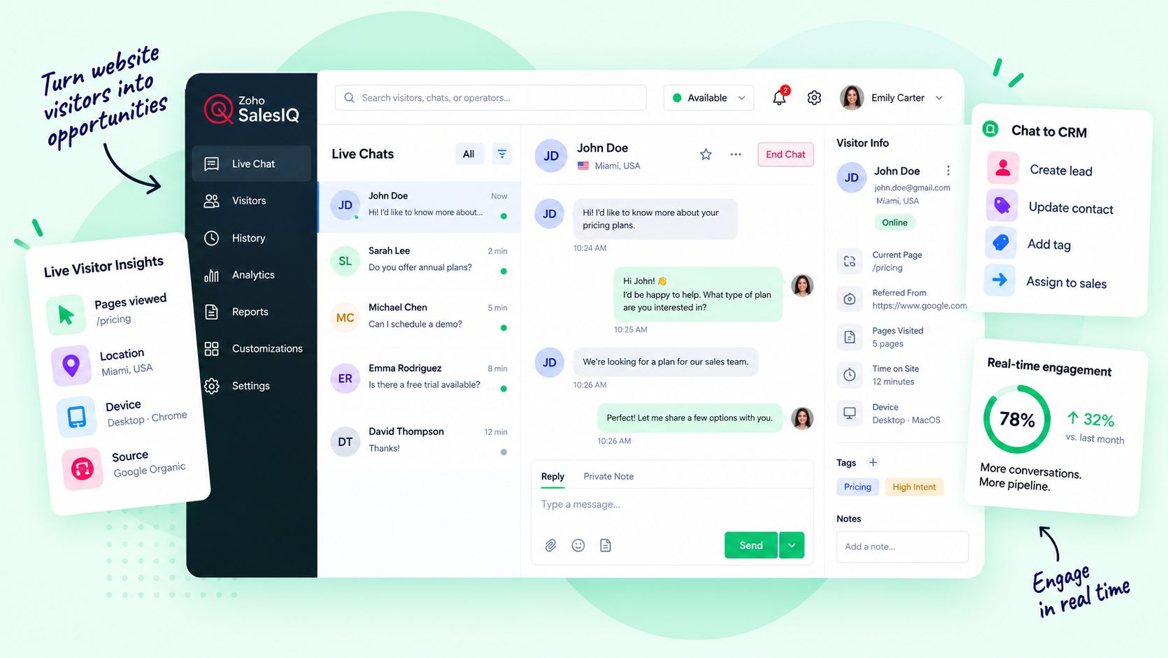 Operator console with live chat queue