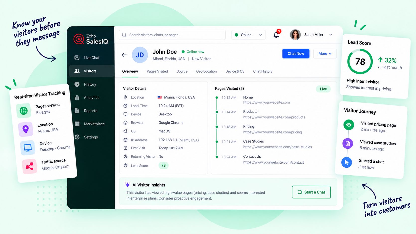 Visitor intelligence panel with lead score