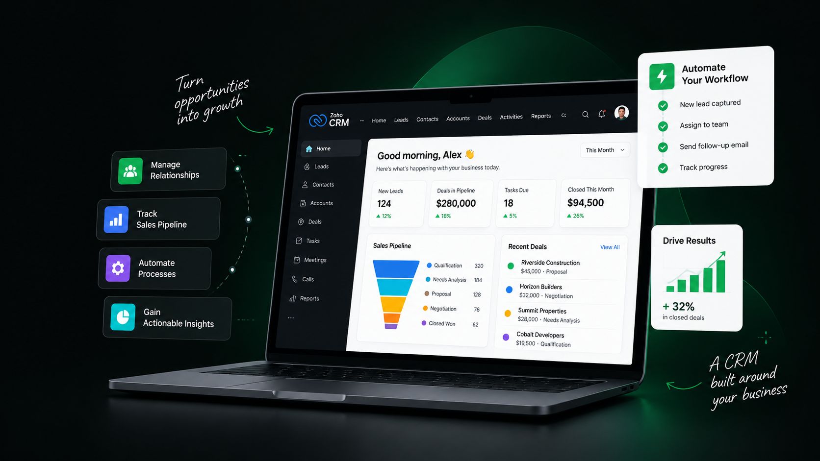 Zoho CRM dashboard on a laptop