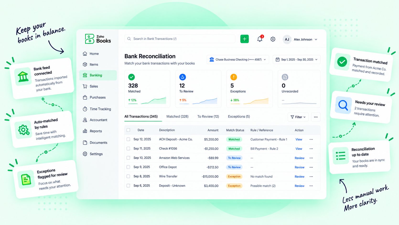 Bank transactions matched against the books