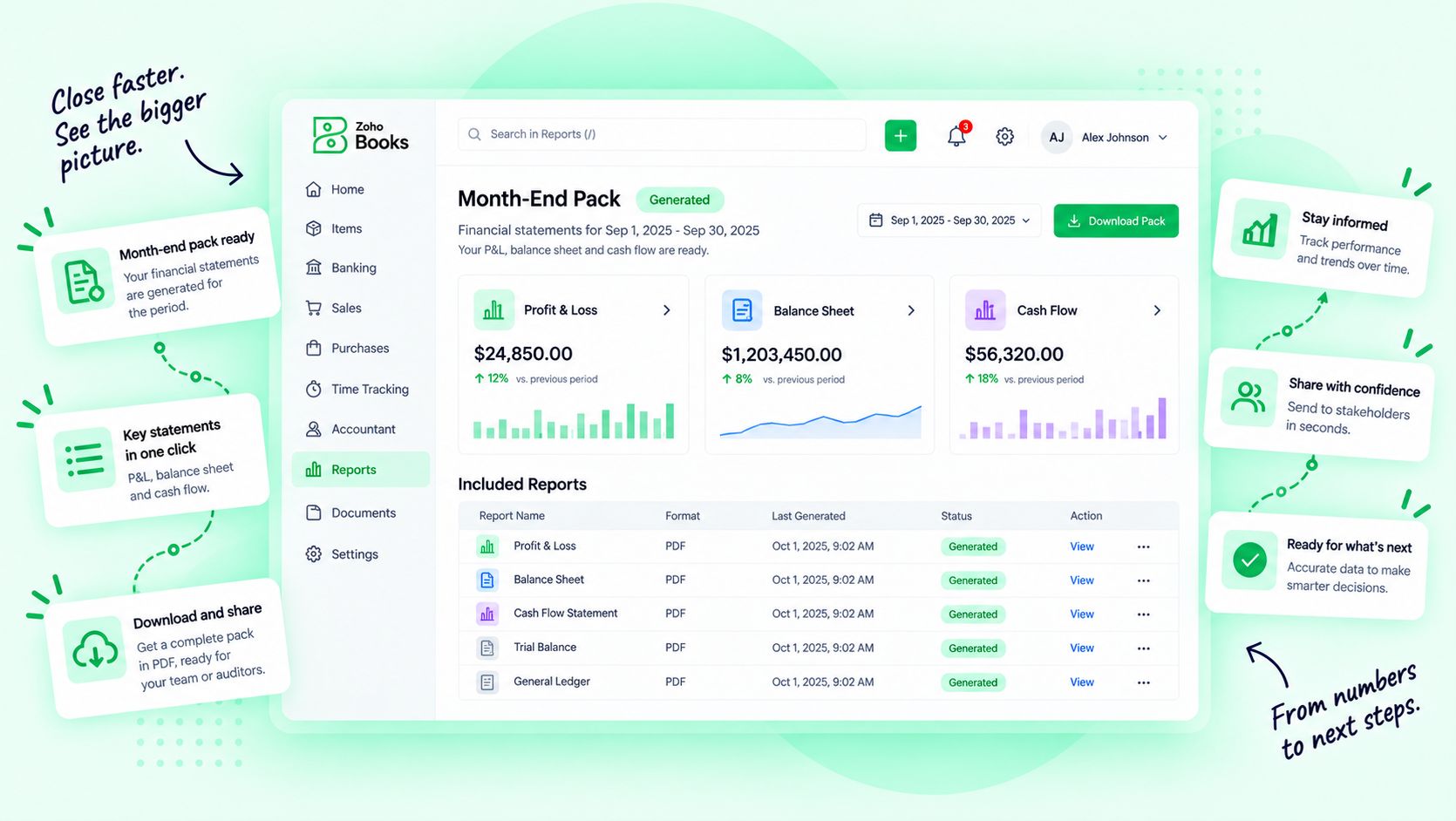 Month-end financial reporting pack