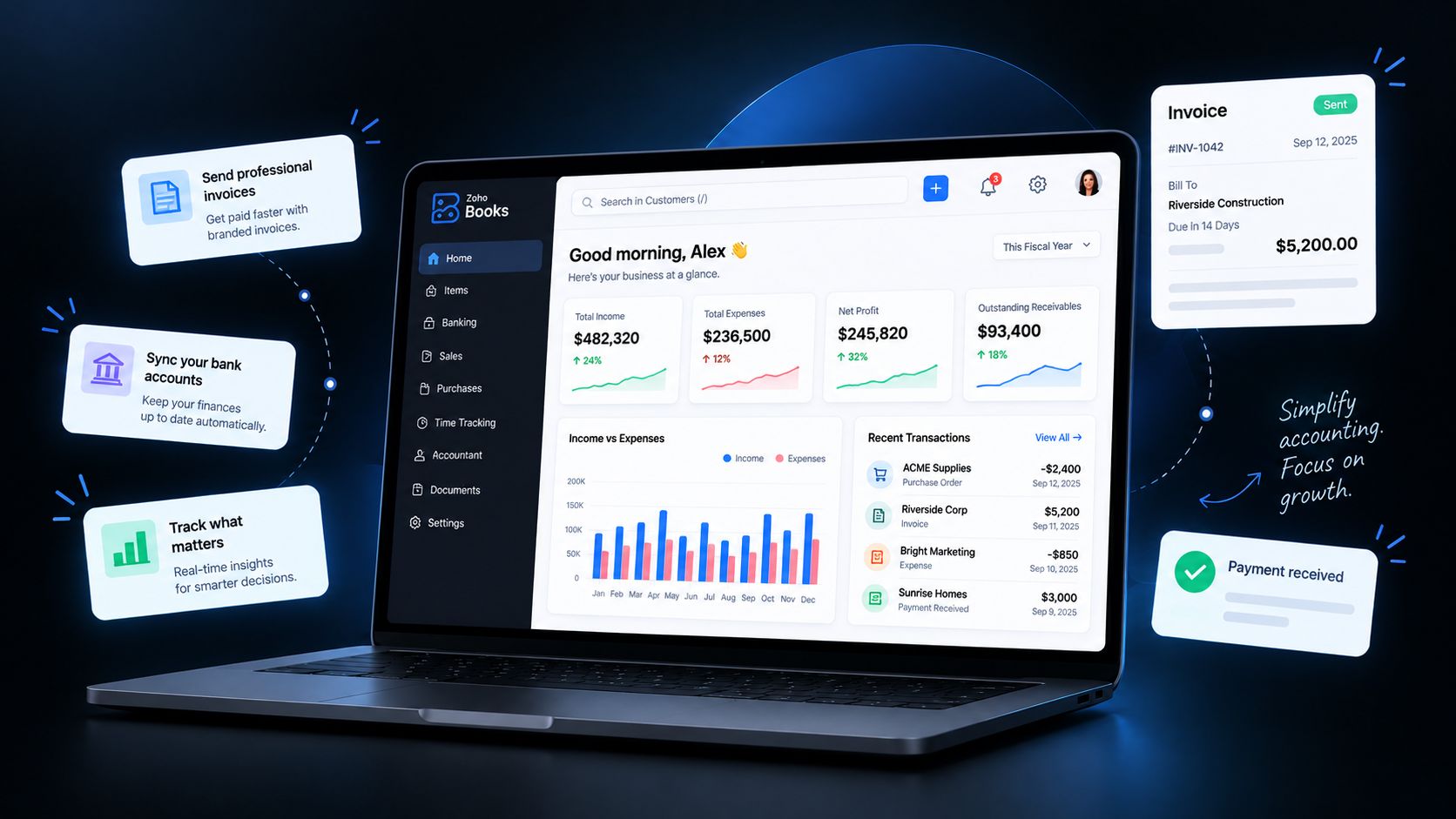 Zoho Books dashboard on a laptop with income and expenses