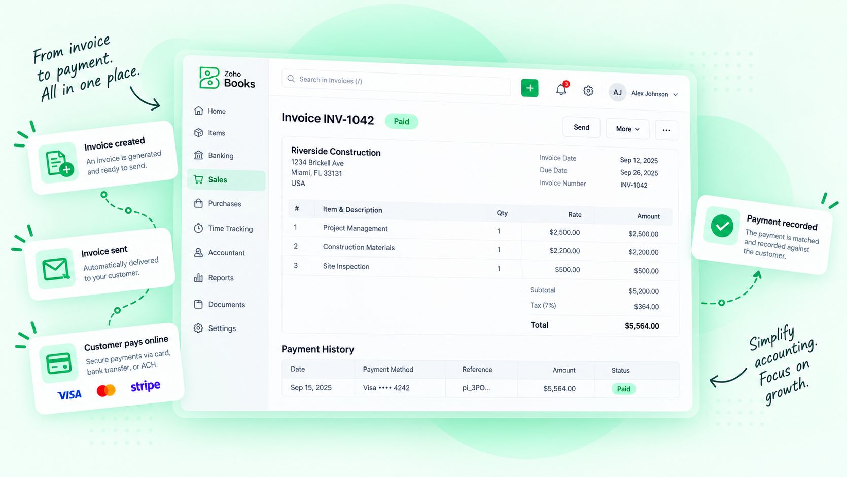 Invoice created, sent and paid